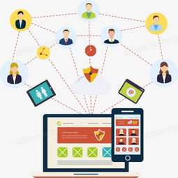 電腦個人信息保護PNG圖片素材下載與信息安全軟件開發(fā)指南