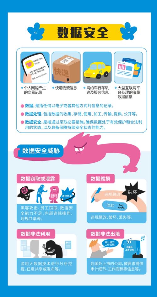 2023年國家網(wǎng)絡(luò)安全宣傳周 以人民為核心的網(wǎng)絡(luò)與信息安全軟件開發(fā)